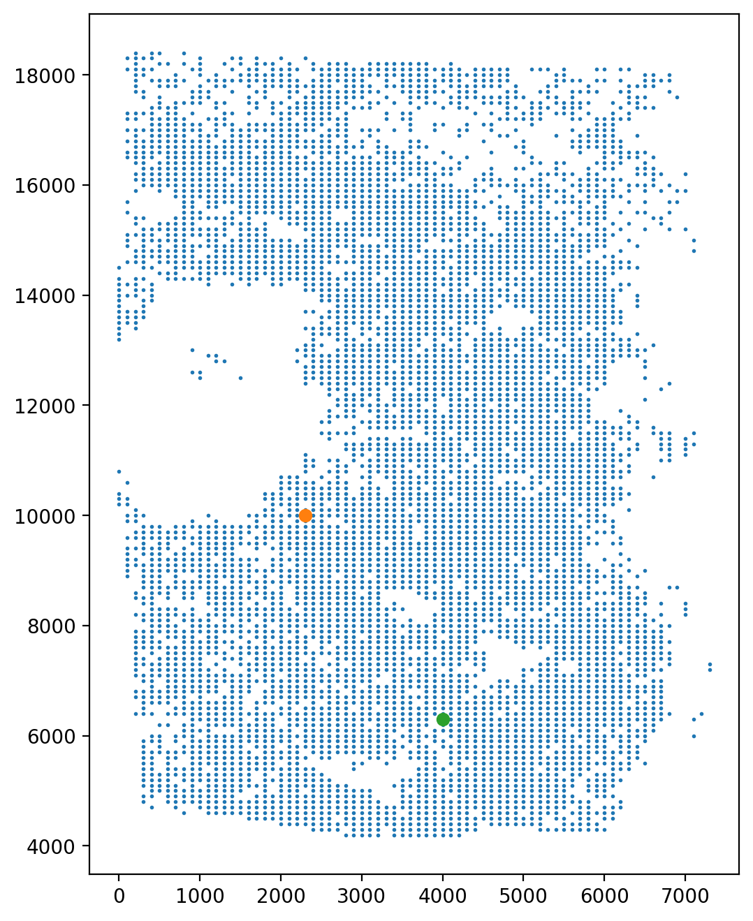../_images/notebooks_02.ST_data_of_Intrahepatic_cholangiocarcinoma_cancer_32_1.png