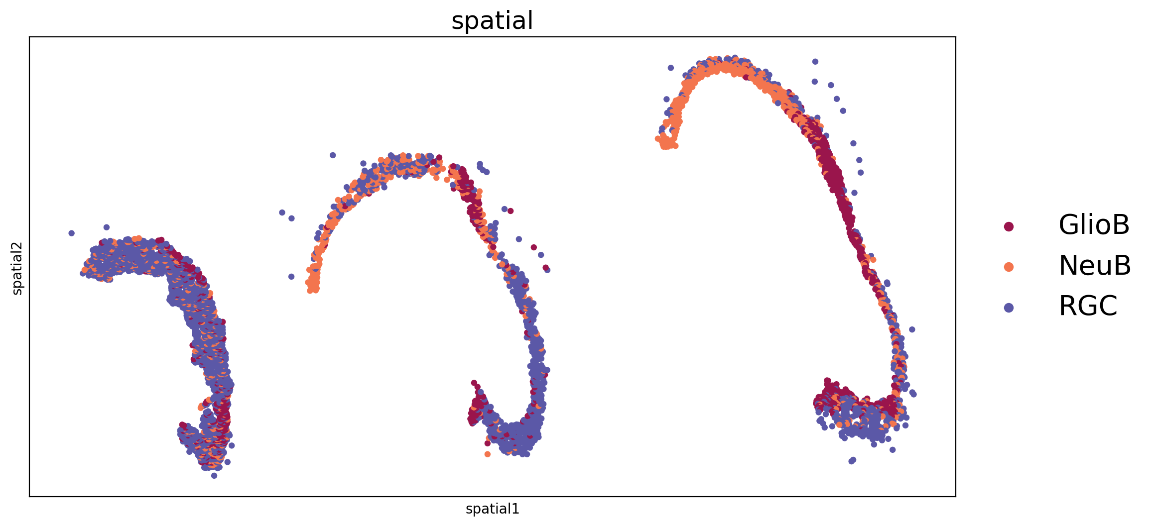 ../_images/notebooks_04.ST_data_of_mouse_midbrain_with_multiple_times_10_1.png