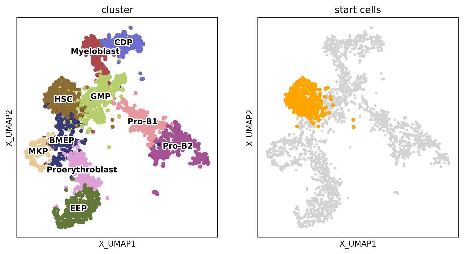 ../_images/notebooks_05.scRNAseq_data_of_HSC_23_1.png