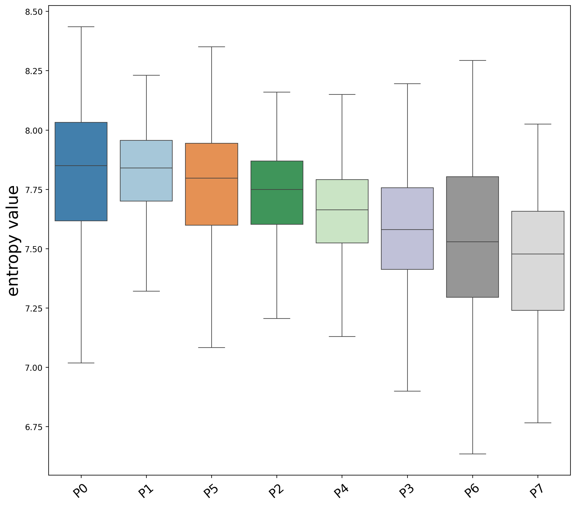 ../_images/notebooks_02.ST_data_of_Intrahepatic_cholangiocarcinoma_cancer_12_0.png