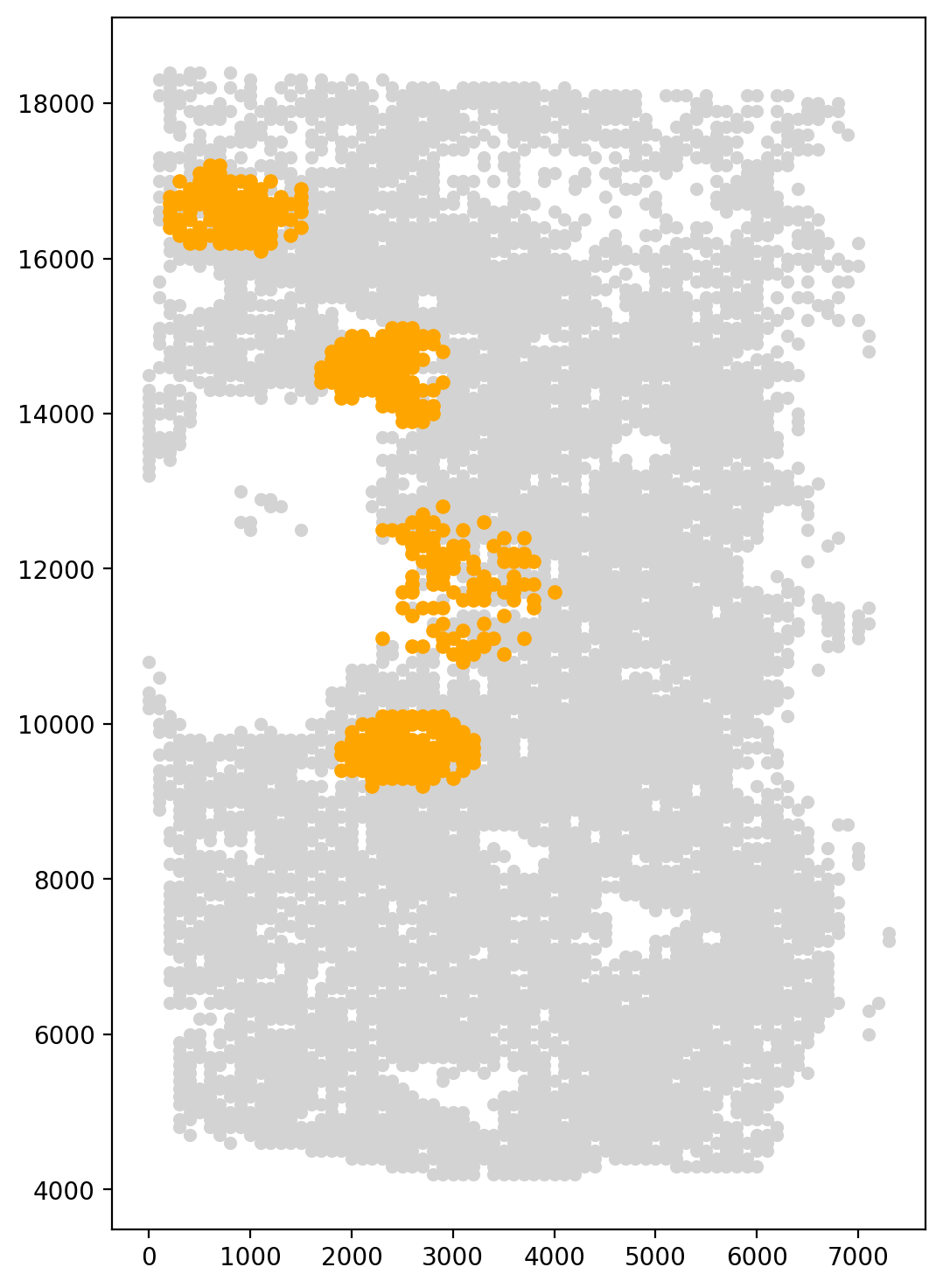 ../_images/notebooks_02.ST_data_of_Intrahepatic_cholangiocarcinoma_cancer_14_2.png