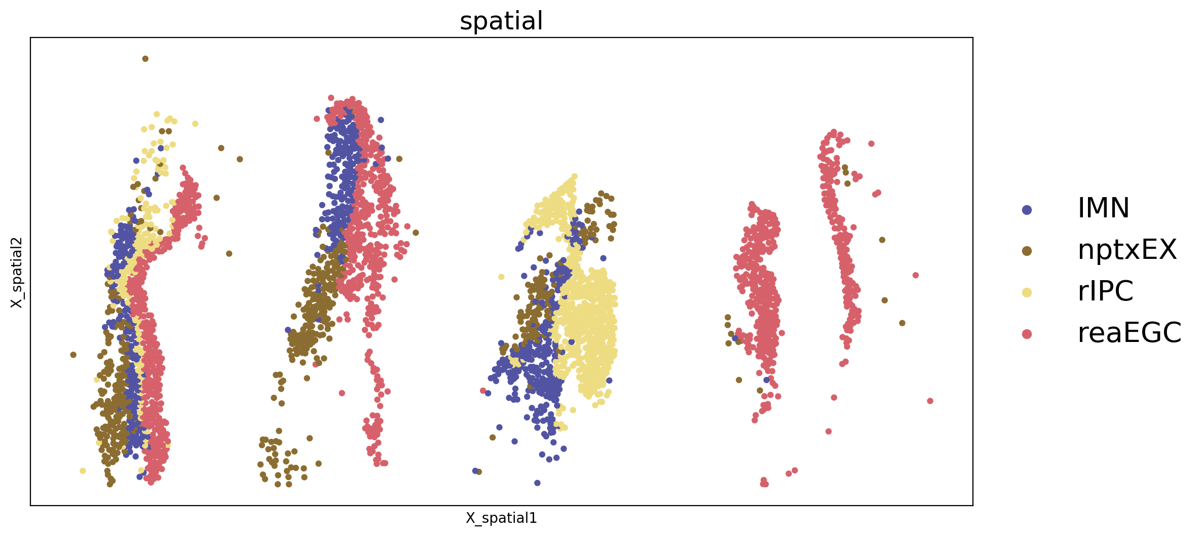 ../_images/notebooks_03.ST_data_of_axolotl_brain_slides_with_multiple_times_11_1.png